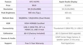 Ktc H27P3 27 Monitor Honest Review — Is the Hype Justified?